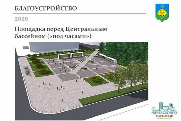 Сыктывкар нашел подрядчика на масштабное благоустройство площадки 