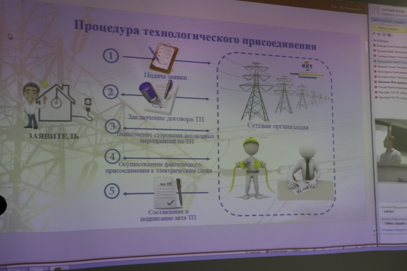 В июне в адрес "Коми коммунальных технологий" поступило 46 заявок на техприсоединение к электрическим сетям компании