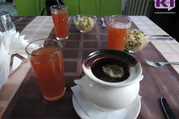 Яйца, мыло, зубная паста и обеды в столовых: как в Коми изменились цены за неделю