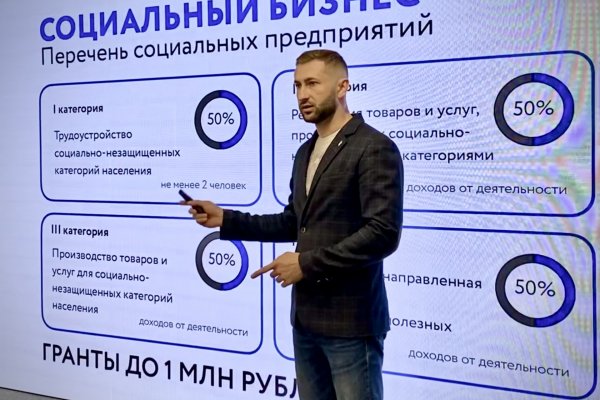 Сергей Жеребцов: по поручению главы Коми мы ведём активную работу по развитию социального бизнеса республики