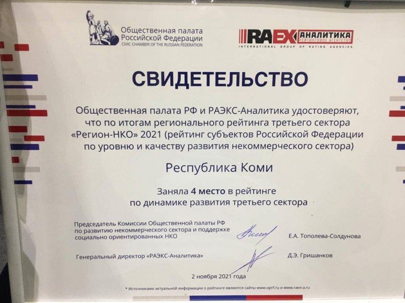 Республика Коми заняла четвертое место в рейтинге "Регион-НКО" 2021