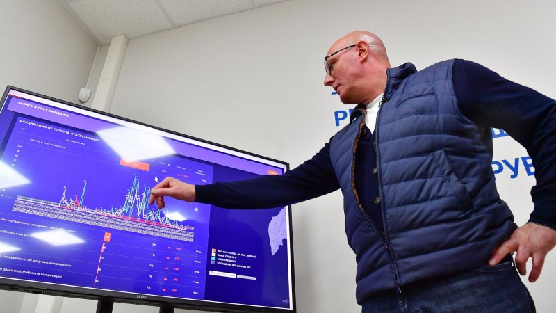 Дмитрий Чернышенко: за 2 года на основе аналитики ЦУР было принято более тысячи управленческих решений