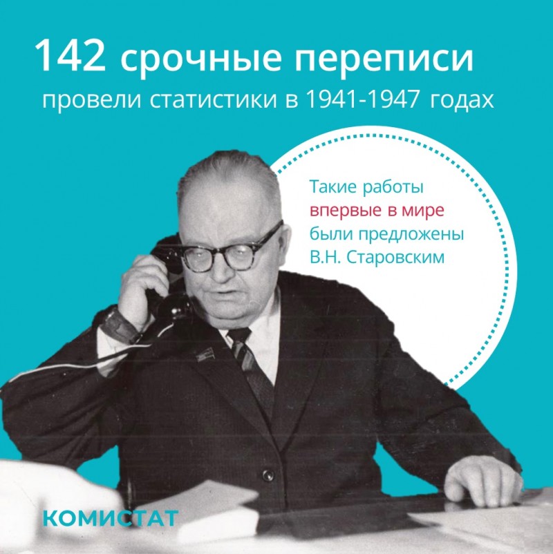 Уроженец Коми первым в мире ввел в обиход моментальные переписи