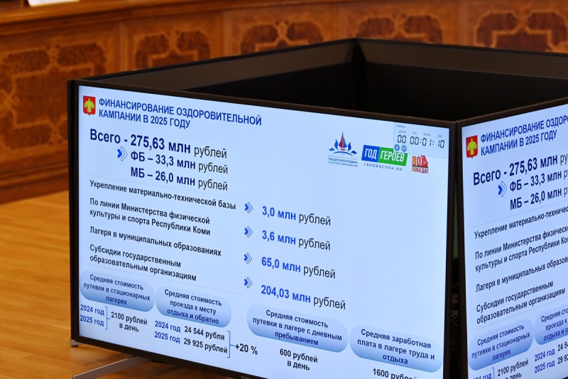 В Коми разработают комплексный план развития детских оздоровительных лагерей