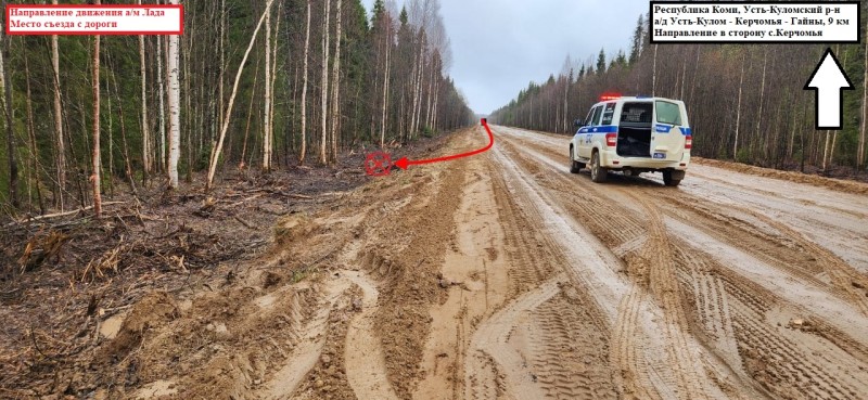 В Усть-Куломском районе на песчаной дороге перевернулась легковушка 