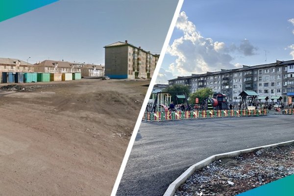 Голосование за благоустройство: выбрать дворы и общественные пространства можно до вечера 12 июня