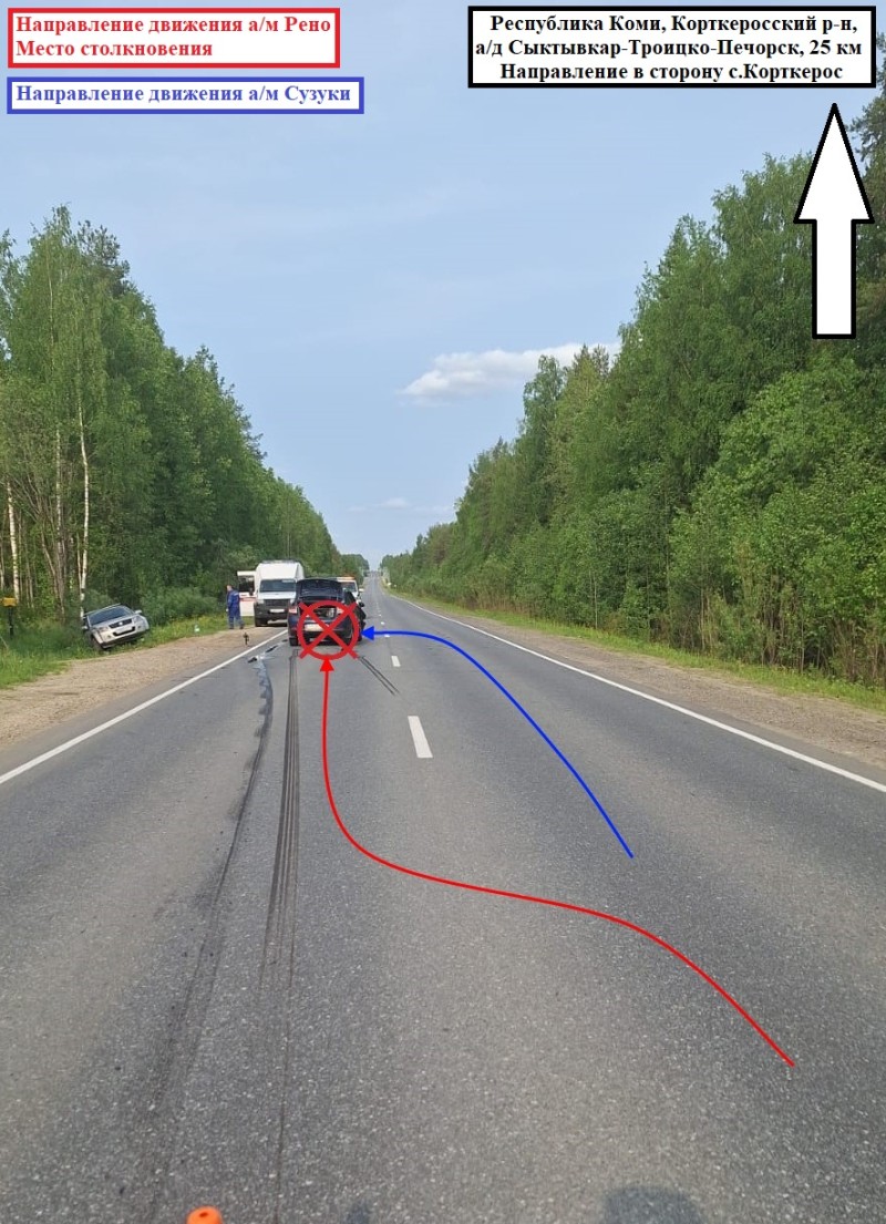 В Корткеросе Renault пошел на обгон и встретился с Suzuki 