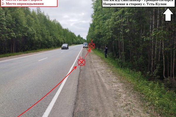 В Корткеросском районе в аварии Renault улетел в кювет, два человека получили травмы 