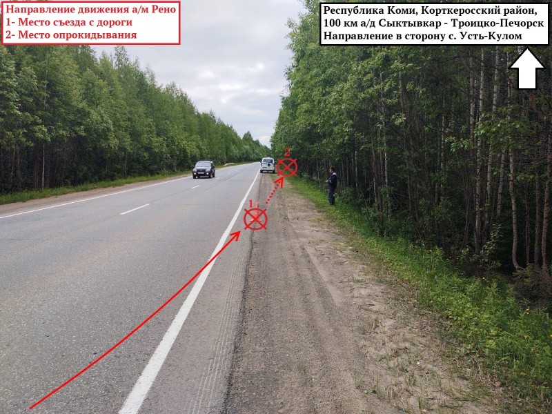 В Корткеросском районе в аварии Renault улетел в кювет, два человека получили травмы 