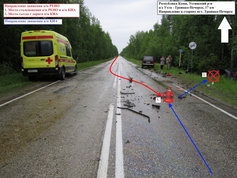 Под Ухтой водитель Renault Megane отправил в кювет Kia с 6-летней пассажиркой