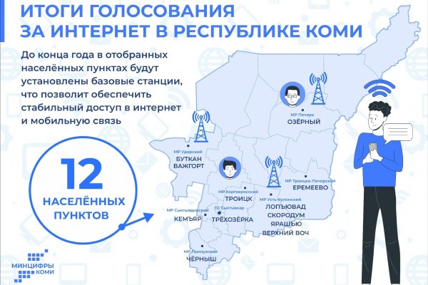 Итоги народного голосования: 12 населённых пунктов Республики Коми получат связь в 2025 году