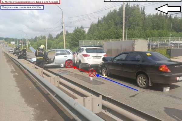 В тройном ДТП в Сыктывкаре пострадал ребенок 