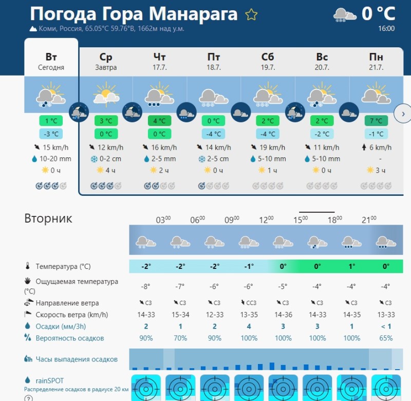 Любителей активного отдыха предупредили об экстремальных температурах в нацпарке "Югыд ва" 