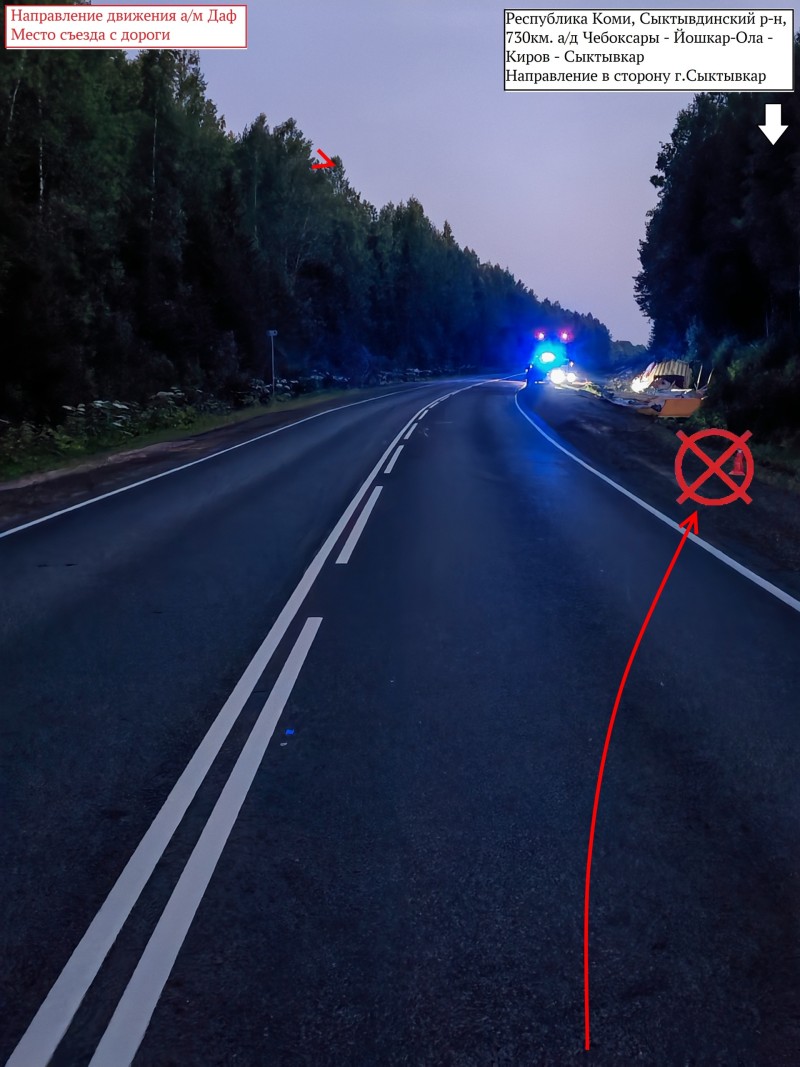 В Сыктывдинском районе грузовик улетел в кювет