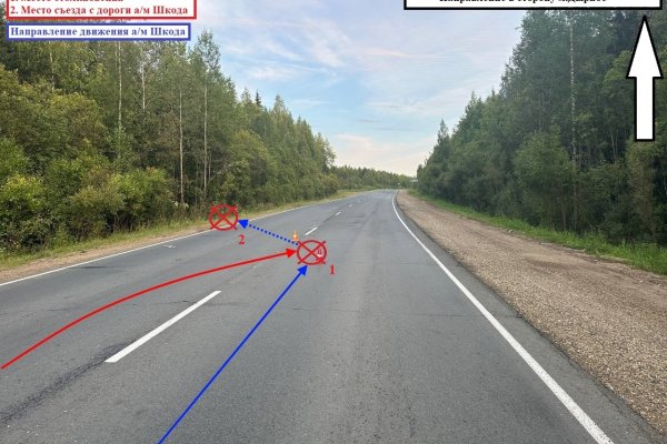 В Сыктывкаре столкнулись Toyota и Skoda