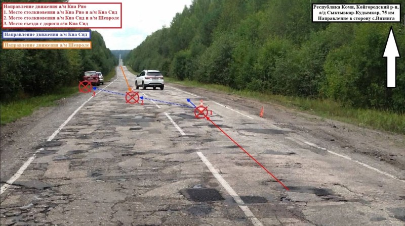 В тройном ДТП в Койгородском районе пострадал ребенок 