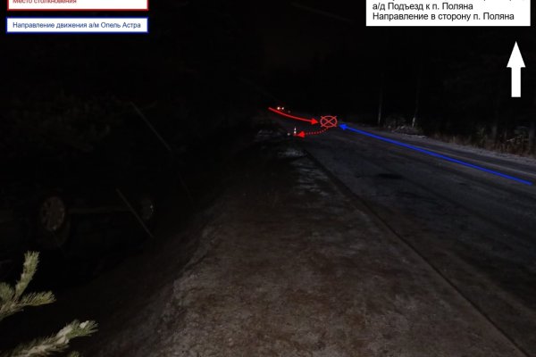 На дороге под Сосногорском не смогли разъехаться два 