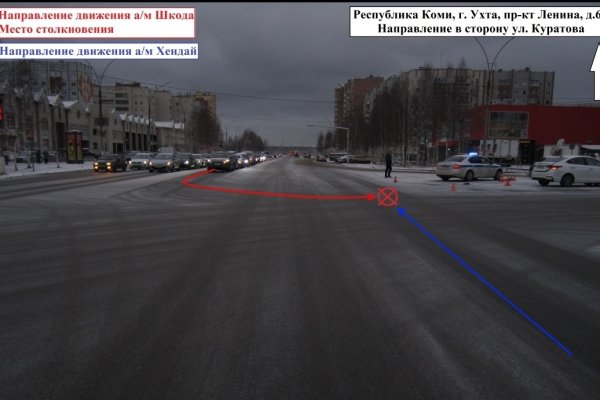 Девочка-пассажирка пострадала в столкновении иномарок в Ухте