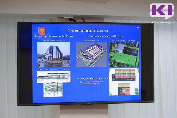 Сыктывкарская лыжная база на ул.Лесопарковой ждет открытия в декабре 2025 года