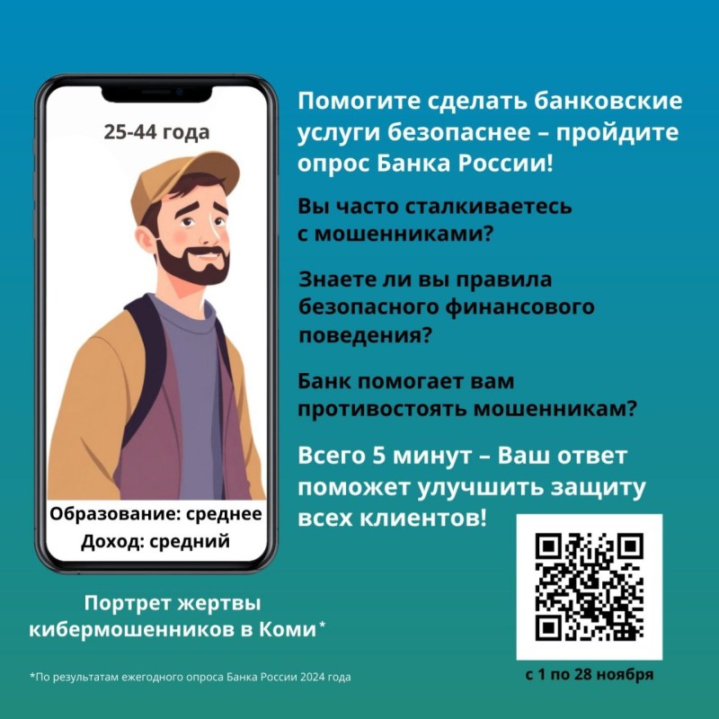 Портрет жертвы мошенников – городской житель Коми от 25 до 44 лет

