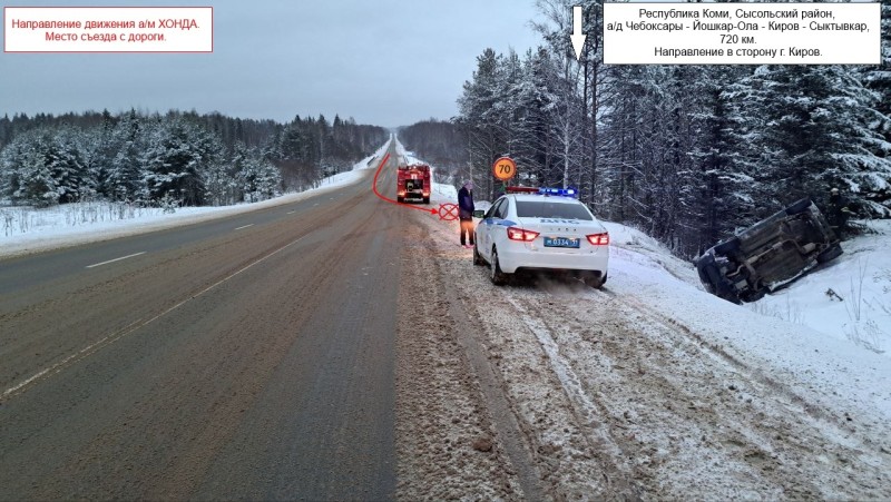 В Сысольском районе Honda опрокинулась в кювете, 15-летняя пассажирка госпитализирована