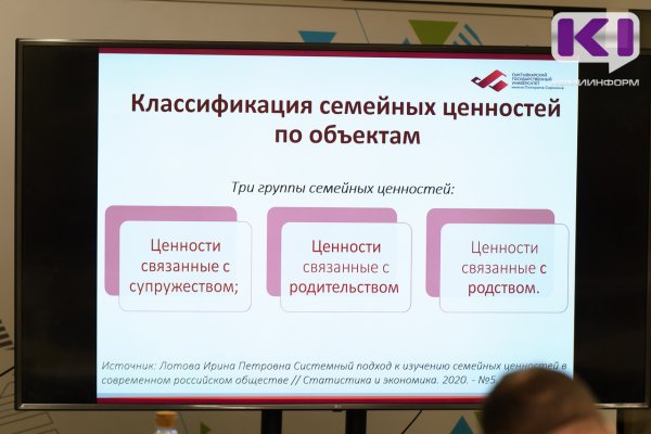Как в Коми сохраняют традиционные нравственные и семейные ценности, о которых говорил президент