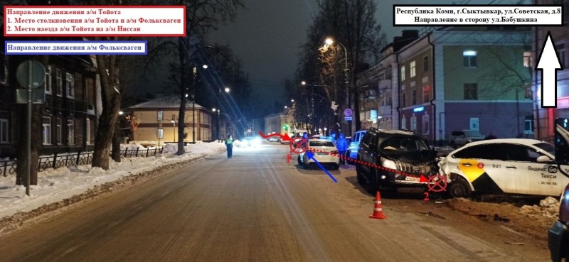 В Сыктывкаре вынесен приговор по делу о ДТП, в котором тяжелые травмы получила малолетняя девочка