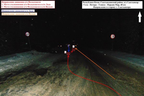 В Сыктывдинском районе будут судить сыктывкарца, устроившего аварию со смертельным исходом