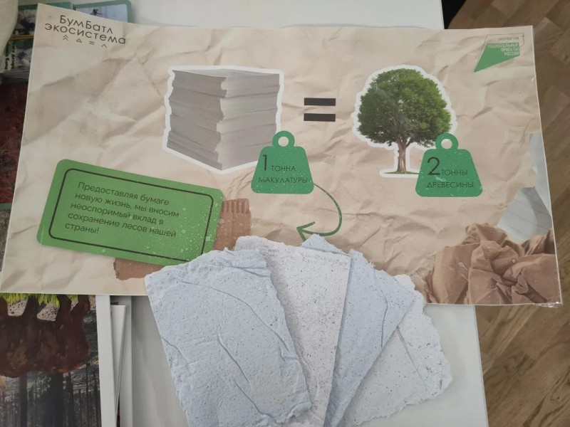 Республика Коми вошла в тройку лидеров Арктической зоны по итогам "БумБатла"