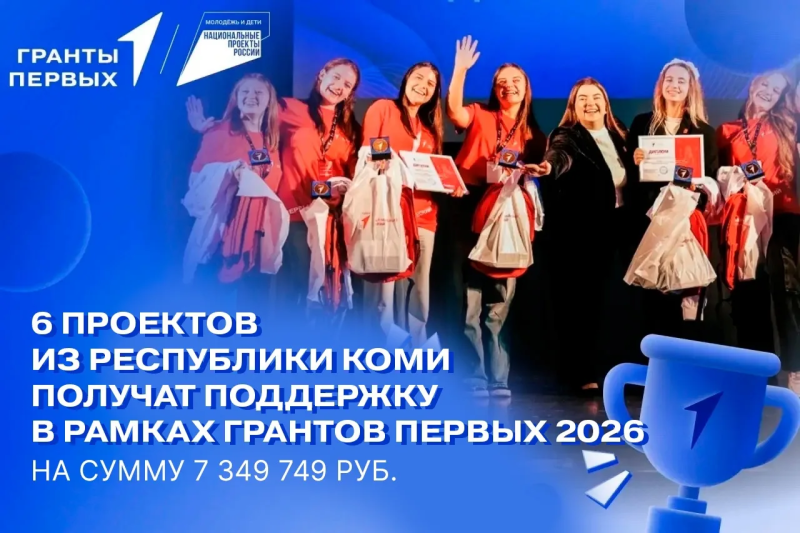 Республика Коми - в числе победителей грантового конкурса Движения Первых