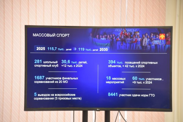 В Коми 88% детей занимаются спортом: руководитель Минспорта Коми рассказала о планах до 2030 года
