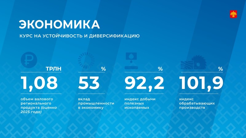 В Коми подготовлена инициатива о сохранении пониженных ставок по УСН для приоритетных видов деятельности 