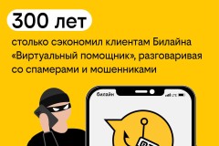 «Виртуальный помощник» сэкономил клиентам Билайна больше 300 лет на разговорах со спамерами