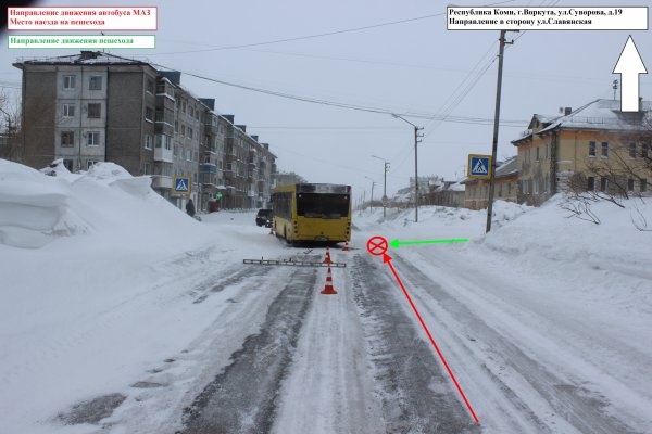 В Коми за сутки под колеса попали два пешехода