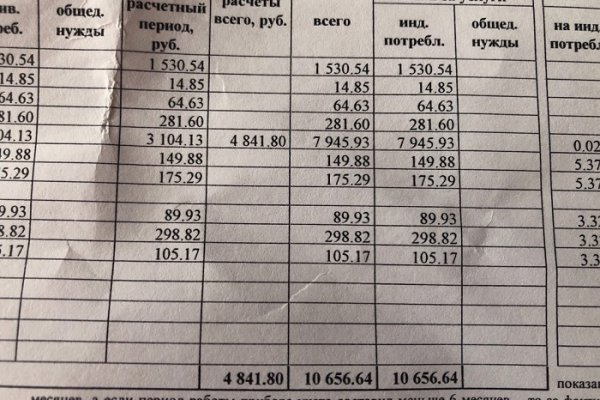 Усинская тепловая компания отозвала корректировки по одному из многоквартирных домов