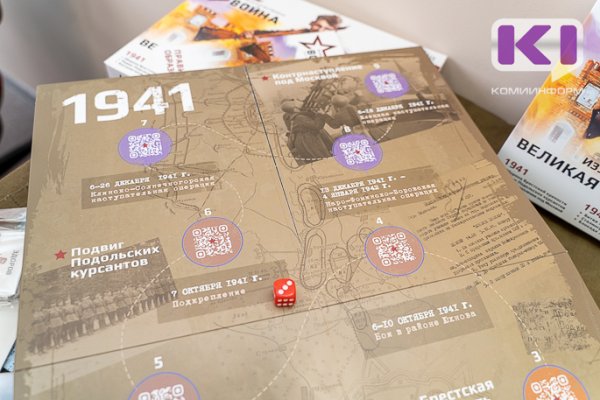 Виртуальный урок, квесты и музей дополненной реальности: юные сыктывкарцы изучали историю в новом формате