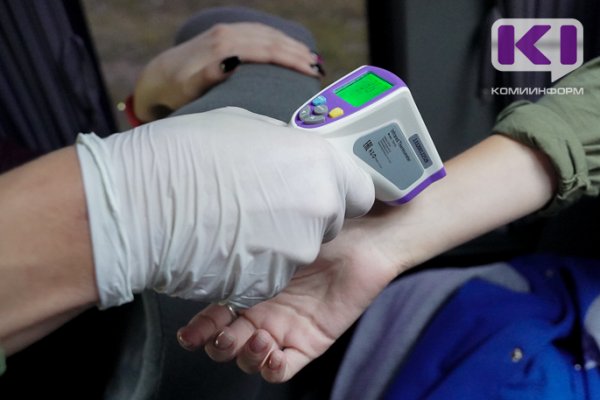 В Коми подтверждено еще 245 случаев COVID-19, выздоровели 116 пациентов

