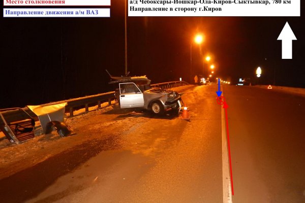 В смертельном ДТП под Выльгортом пострадали две женщины