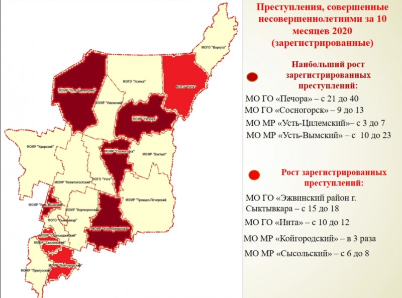 В МВД по Коми назвали лидирующие районы по подростковой преступности