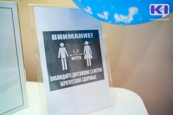 В Коми за сутки от коронавируса вылечились 398 человек, заболели 283

 

