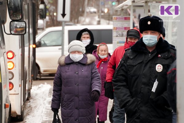 COVID-19 в городах и районах Коми: актуальные цифры на 3 декабря
