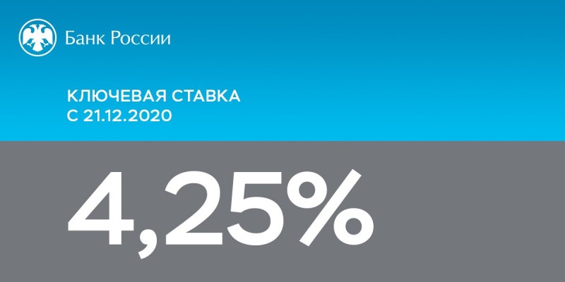 Банк России сохранил ключевую ставку на уровне 4,25% годовых