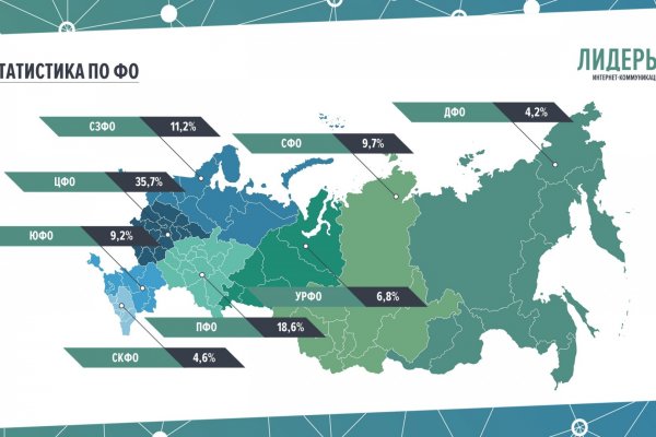 Коми на 3 месте в Северо-Западе по активности регистраций на конкурс 