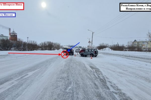 В Коми за сутки на дорогах пострадали две женщины