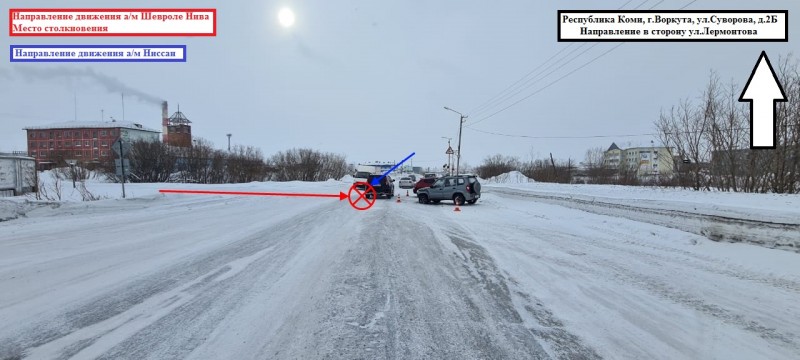 В Коми за сутки на дорогах пострадали две женщины