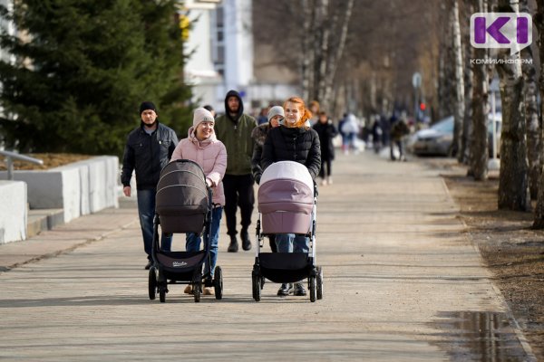 Прогноз погоды в Коми на 8 апреля: сильный ветер и тепло