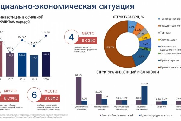 За последние три года в Коми отмечен годовой рост инвестиционных вложений в экономику