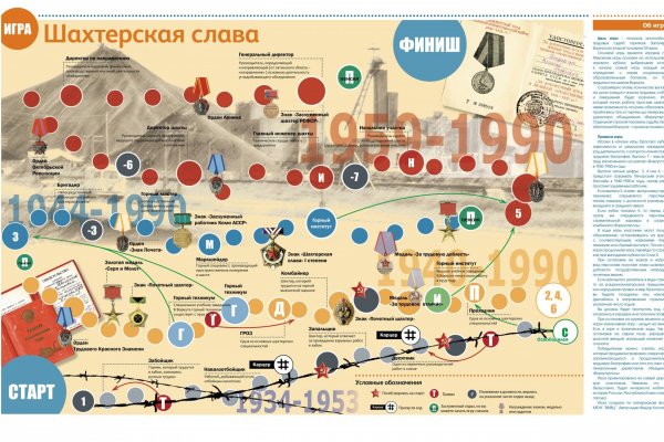Горнякам из Воркуты посвятили настольную игру  