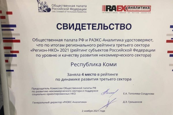 Республика Коми заняла четвертое место в рейтинге 