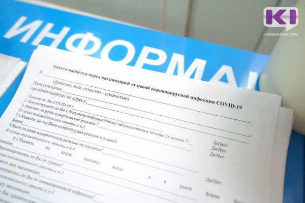 Уровень коллективного иммунитета к коронавирусу в Коми превысил 56%